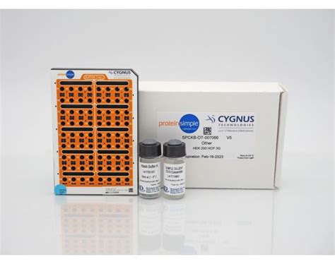 hek 293 hcp elisa kit 3g|Simple Plex HEK 293 HCP 3G Assay .